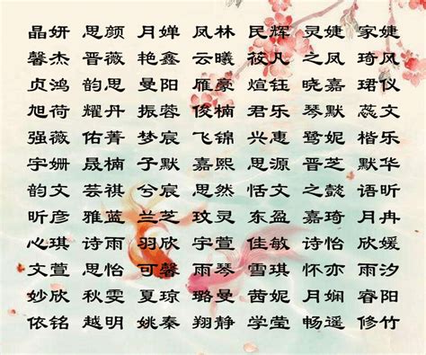 女兒名字大全|女宝宝名字大全单字（合集276个）